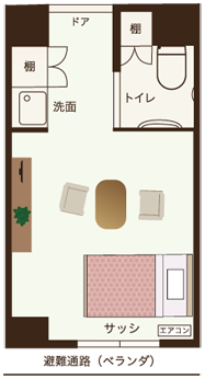 介護館居室 間取り